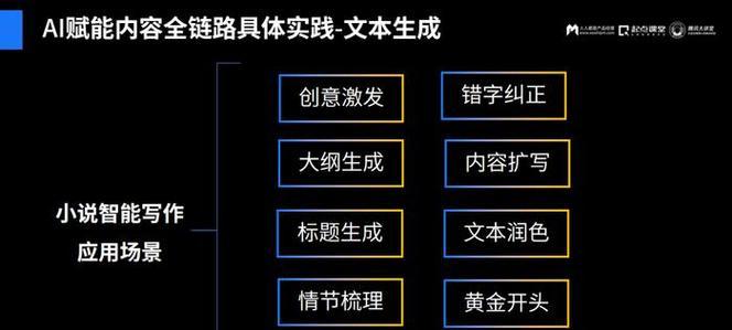 《精心打造出装攻略，助你游戏高手登峰造极》（以出装攻略为主题的绝佳文章，助你成为游戏顶尖玩家）