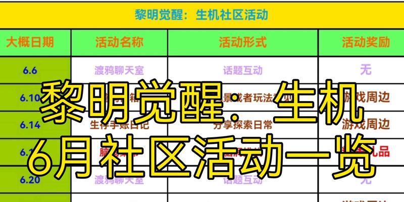 健康福音！20分钟内让你“回血满血”的绝招（掌握这些搭配方法，快速恢复体力！）