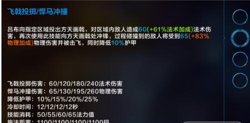 全民超神吕布出装攻略（无敌吕布如何装备才能登峰造极？）