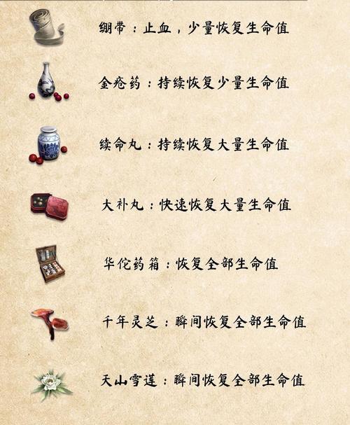 《以武侠乂》基础动作操作攻略（从零开始，快速掌握武侠乂基础动作的操作技巧）