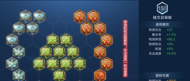 岩雀开局出装攻略（解析岩雀最佳出装和技巧，让你成为致命的射手）