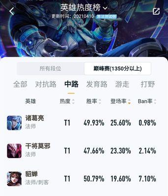 干将莫邪新模式出装攻略（走进新模式，掌握最佳出装搭配，让干将莫邪成为战场上的王者！）