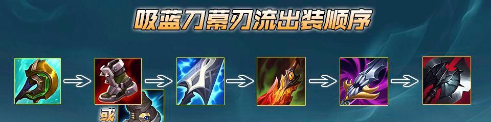 峡谷隐藏出装最新攻略（掌握关键出装，让你在峡谷中无往不利）