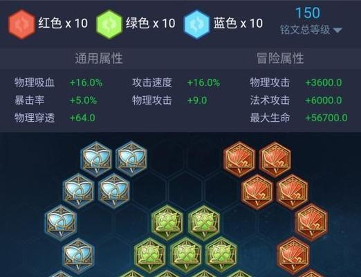 《古代鲁班出装攻略大全》（从零开始掌握鲁班的出装技巧，带你登顶王者荣耀！）