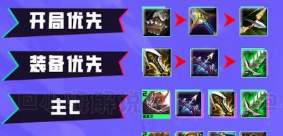 瑟提s8出装攻略（带你揭秘瑟提s8出装奥秘，让你成为战场上的不败之王）