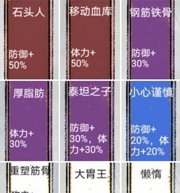 《石头人出装天赋攻略》（探索石头人如何利用出装和天赋提升实力）