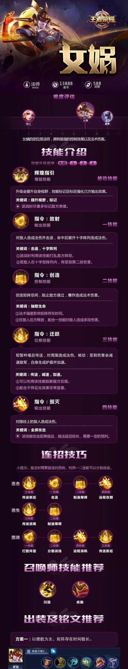 《女娲穿装攻略，逆天神装打造无敌输出！》