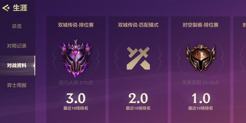 《烬辅助出装手游最新攻略》（掌握烬辅助的出装技巧，助你在游戏中取得优势！）