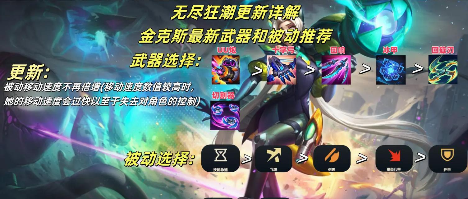 英雄联盟出装大全攻略（提升游戏技巧，打造无敌阵容！）