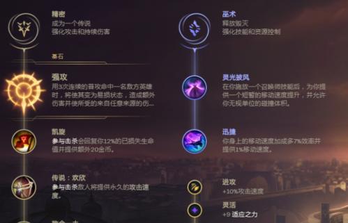 《法师克星阵容出装搭配攻略》（一览强力出装，让法师无处遁形！）