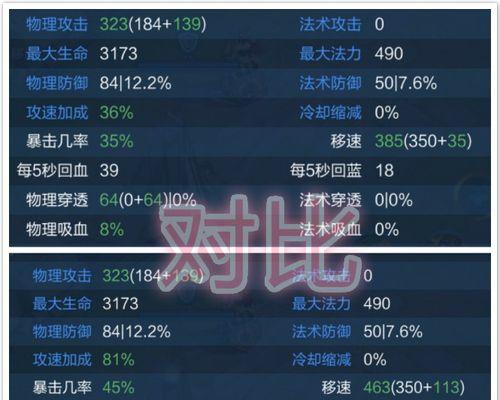 新英雄打下路出装攻略（带你掌握新英雄的优势，轻松赢得下路对局）
