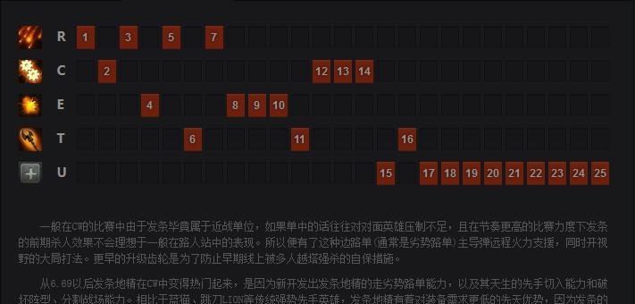 Dota帕吉出装攻略（深入分析帕吉的最佳装备选择，让你在游戏中轻松取得优势）