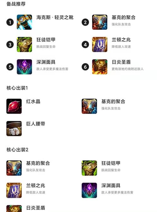 王者荣耀皇子新装备攻略——攻无不克，以攻为主！（掌握最新加点攻略，成为皇子战场的统治者！）