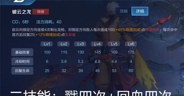王者爱心教程（深入解析赵云的最佳出装选择，带你战胜敌人！）