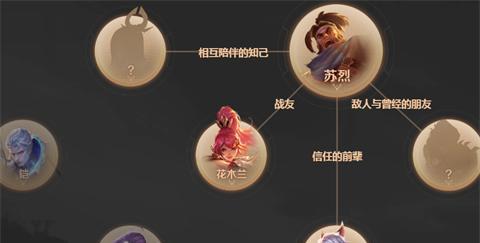 以伽罗养猪出装铭文攻略