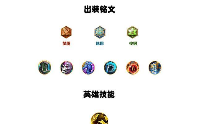 《金蝉铭文出装攻略大全》（掌握关键铭文加强英雄能力，成为胜利的关键！）