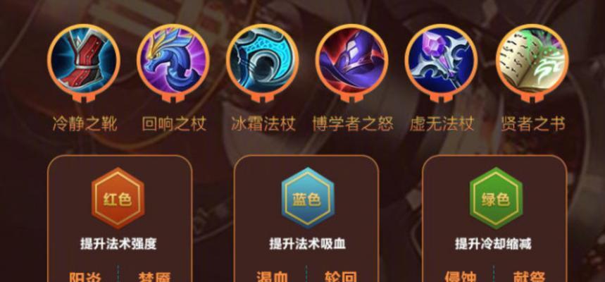 隐藏出装攻略，让你成为王者荣耀中的暗黑大师（如何隐藏出装攻略，让敌人对你束手无策？）