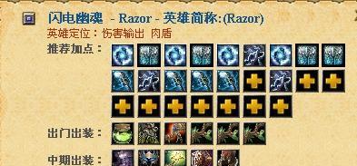 Dota牛出装攻略（打造最强牛头战士，征服战场）