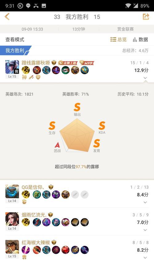 《露娜国服铭文出装攻略》（掌握铭文出装，成为露娜的王者！）