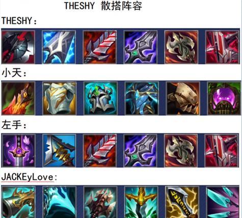 俄洛伊出装攻略（变异俄洛伊全新出装方案，让你成为战场上的无敌神盾！）