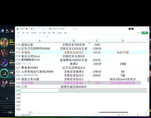 大乱斗王者出装攻略（揭秘大乱斗王者的最佳出装策略，让你成为无敌战士）