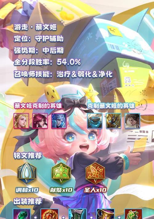 王者荣耀出装铭文攻略大全（掌握游戏技巧，打造最强王者荣耀阵容）