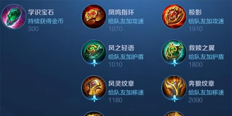 《猴王出装及铭文攻略大全》（打造最强猴王出装，玩转游戏胜利！）