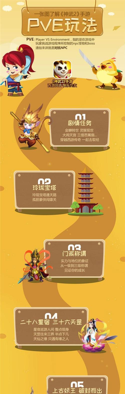 《以神武2手游刷属性攻略》（极速提升属性攻略，让你称霸神武大陆！）