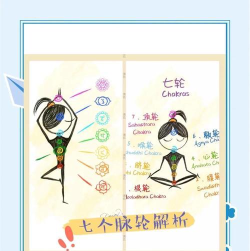 手游平衡球攻略（成为平衡球高手的必备秘籍，让你轻松通关）