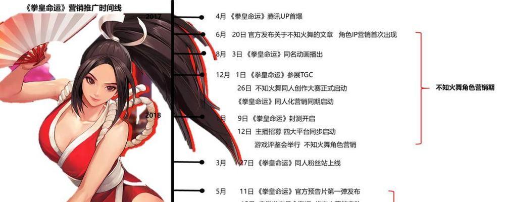 《拳皇命运手游黄金攻略大全》（成为拳王，征服黄金赛道的终极秘籍）