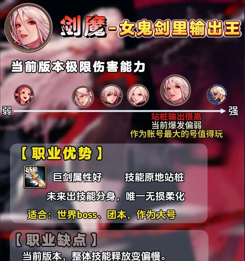 神话魔剑手游攻略（掌握关键技巧，成为无敌战士！）