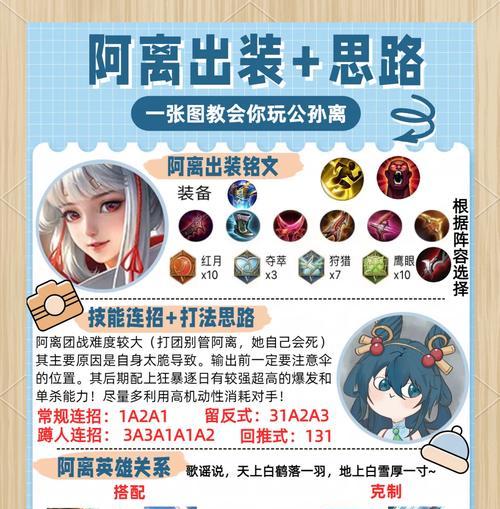 敌方反野辅助出装顺序攻略（最佳出装选择和策略，助你击败敌方反野辅助）