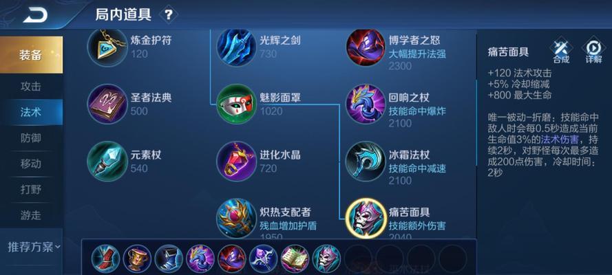 王者荣耀位置出装攻略（打造最强阵容，征战王者峡谷）