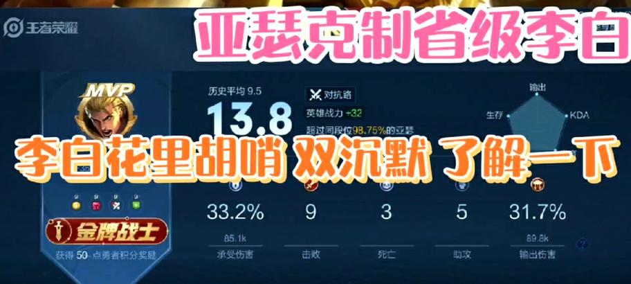 李白铭文出装攻略（李白出装攻略，打造不可阻挡的杀戮机器！）