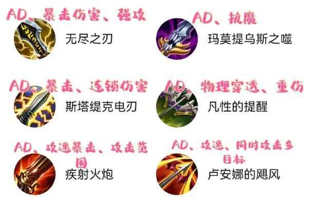 LOL手游全英雄出装攻略（解锁无限潜力，带你畅享英雄峡谷的乐趣）