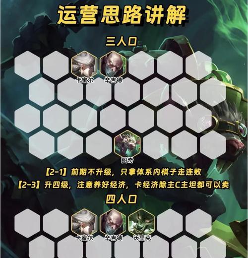 老鼠装备出装攻略（挑战敌人的完美武器选择）