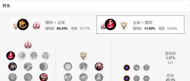 新版乌鸦日焰出装攻略——绝对输出的黑暗力量（打破束缚，释放真正的乌鸦力量！）