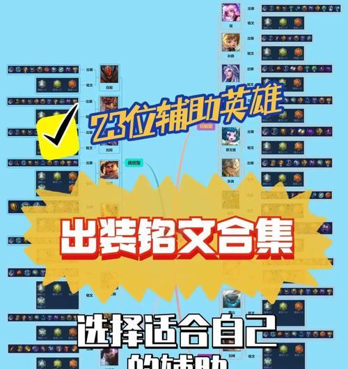 恶心英雄出装攻略（以最令人作呕的装备打造你的英雄）