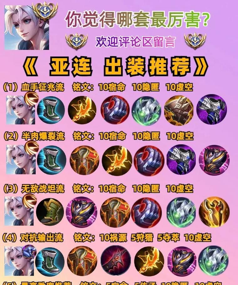 王者荣耀马超攻略（选择最强装备与铭文助你驰骋沙场）