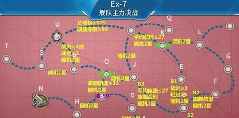 战舰少女R前期攻略指南（掌握游戏节奏，赢得初战胜利）