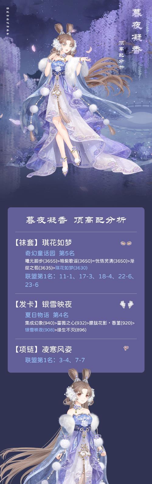 暖暖200高分攻略（成为时尚女王的秘密武器，掌握暖暖200高分攻略！）