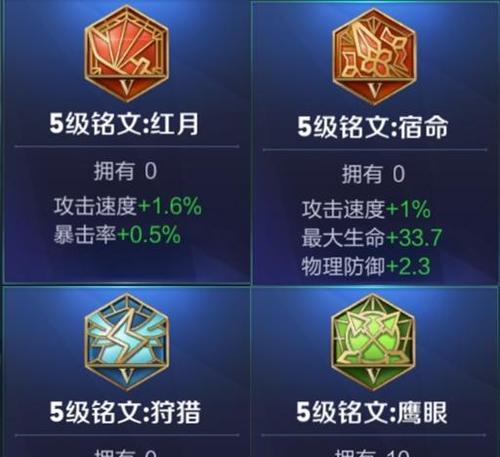战士上单出装攻略（打造强力战士，如何选择合适的装备方案？）