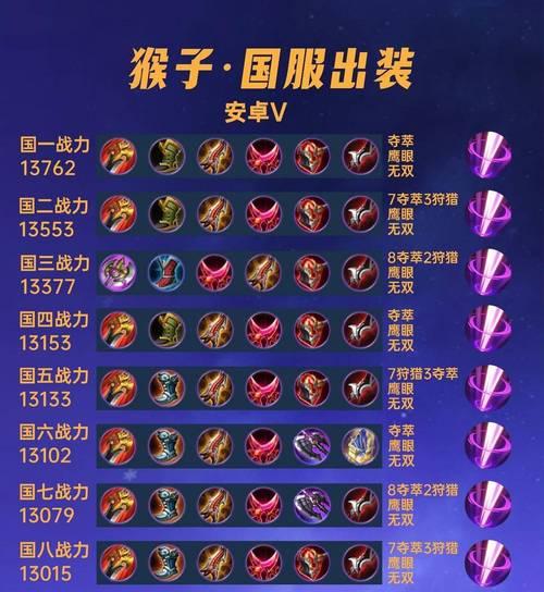 剑圣3.1新版本出装攻略（剑圣3.1版本出装攻略详解，掌握无敌终极斩的秘诀）