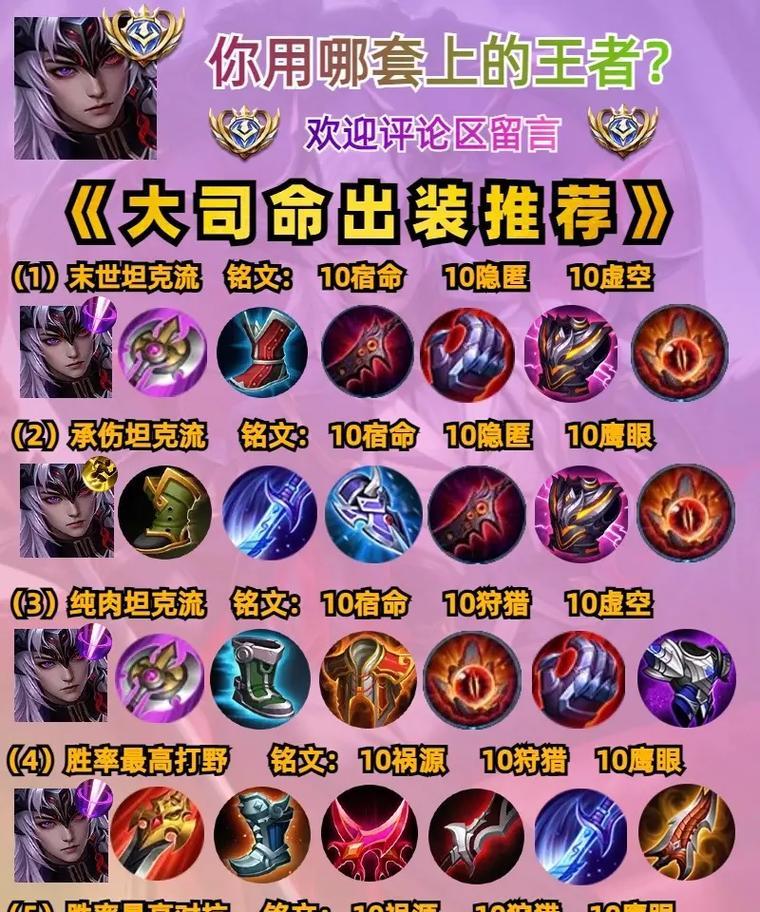 大乱斗出装攻略情侣版（情侣出装攻略，让你们的配合更上一层楼！）