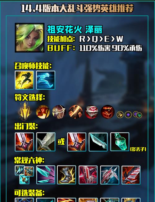 大乱斗王者出装顺序攻略（掌握合理出装顺序，让你的英雄无往不利）
