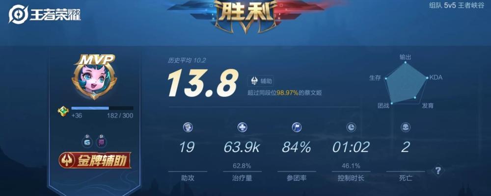 蔡文姬（解析蔡文姬的出装策略，助你成为游戏中最强的辅助角色）