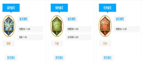《一剑破万军，周瑜连招铭文出装攻略》（掌握周瑜，成就无敌之帝）