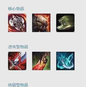 《小剑魔天赋出装攻略大全》（提升游戏实力，成为顶尖剑魔玩家）