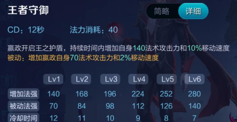 嬴政后期最强法出装攻略——御剑闯江山（以法出装打造嬴政的无敌王者之路）
