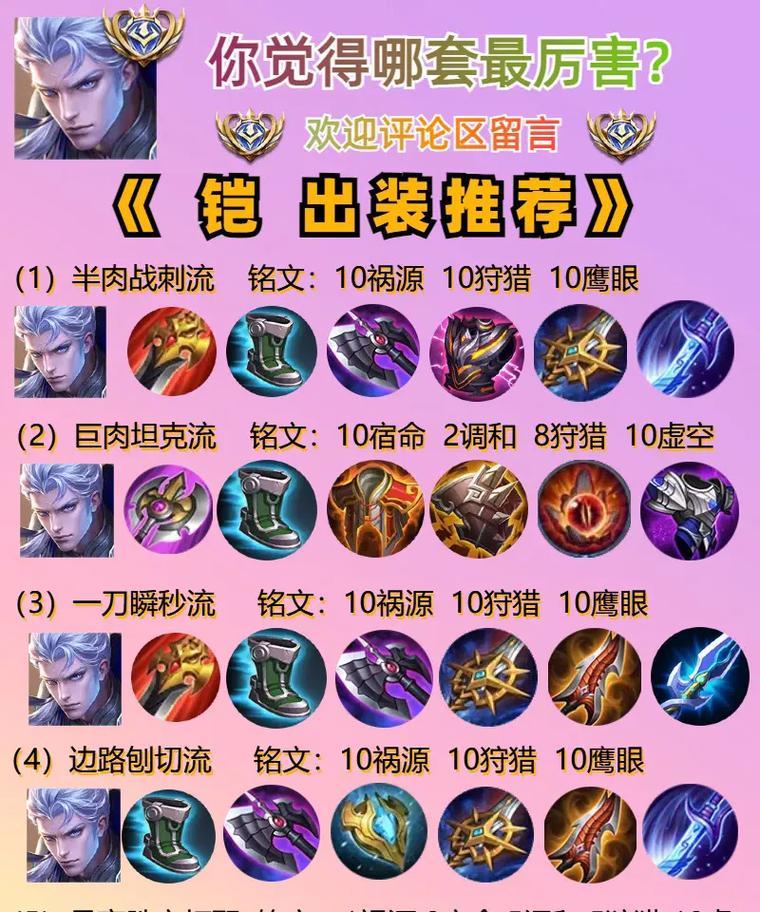 东皇法术出装攻略（解锁东皇法术潜力，征服战场的必备指南）